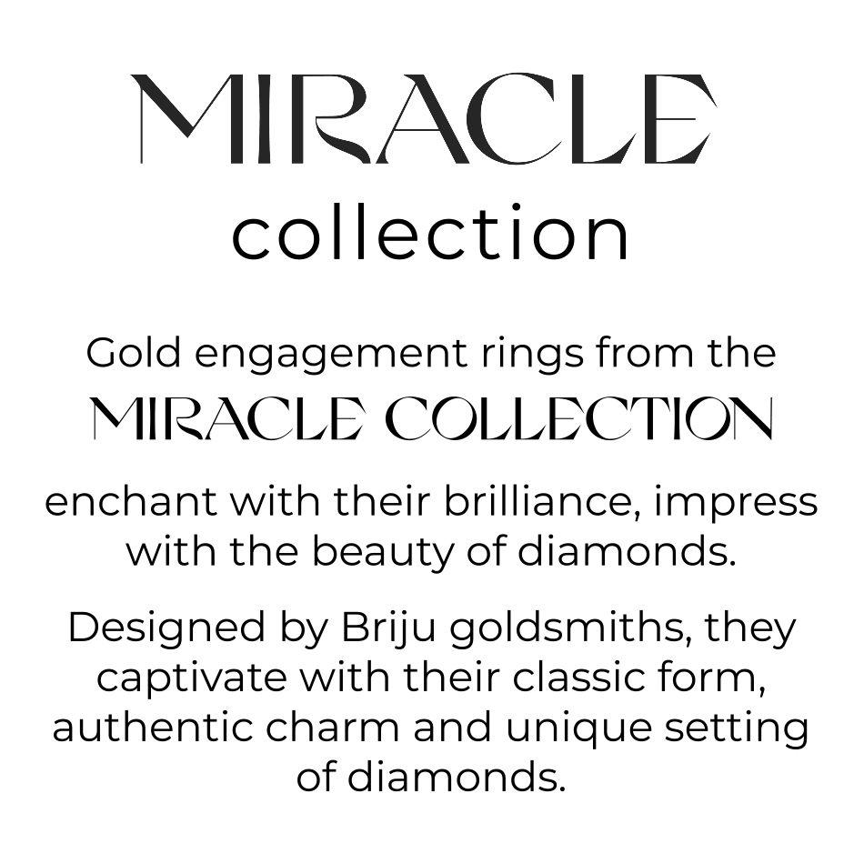 Miracle Collection